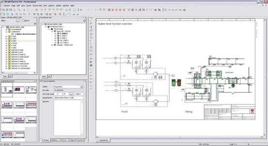 Service Engineering Design – ME PAT CO., LTD.